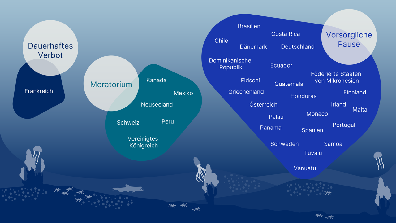 A “Precautionary Pause” Is the Logical Way Forward for Deep-Sea Mining