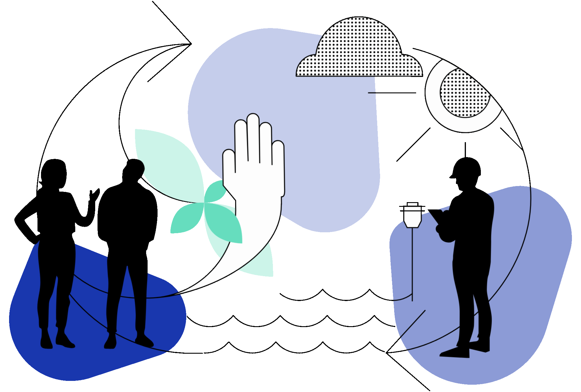 Illustration: verschiedene Elemente zum Themenfeld Transformation von Mensch-Umwelt-Interaktionen wie Sonne, Wind, Wasser und Personen
