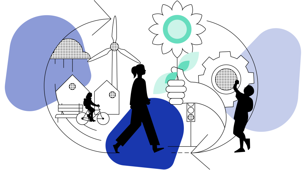 RIFS Research Theme 1