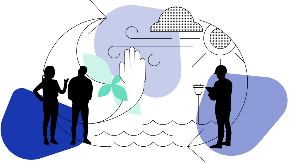 RIFS Research Theme 2