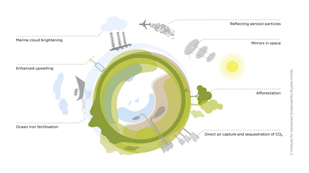 Infografik_4c für Haupttext
