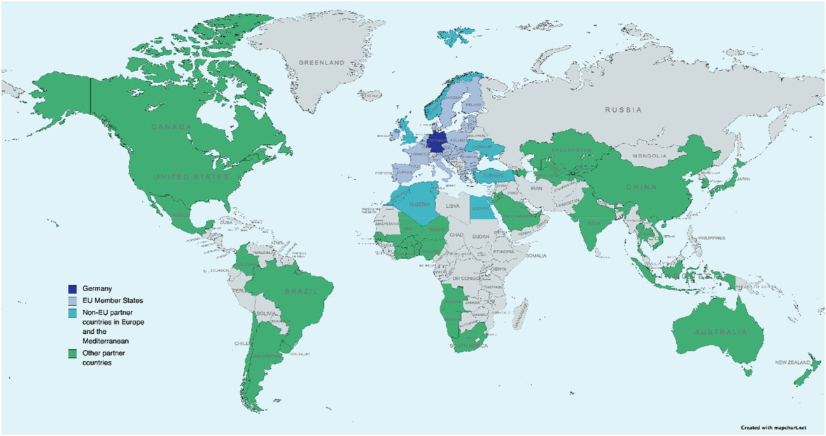 Germany's engagement with partner countries for the promotion of green hydrogen