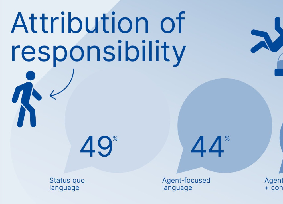 Attribution of Responsibility