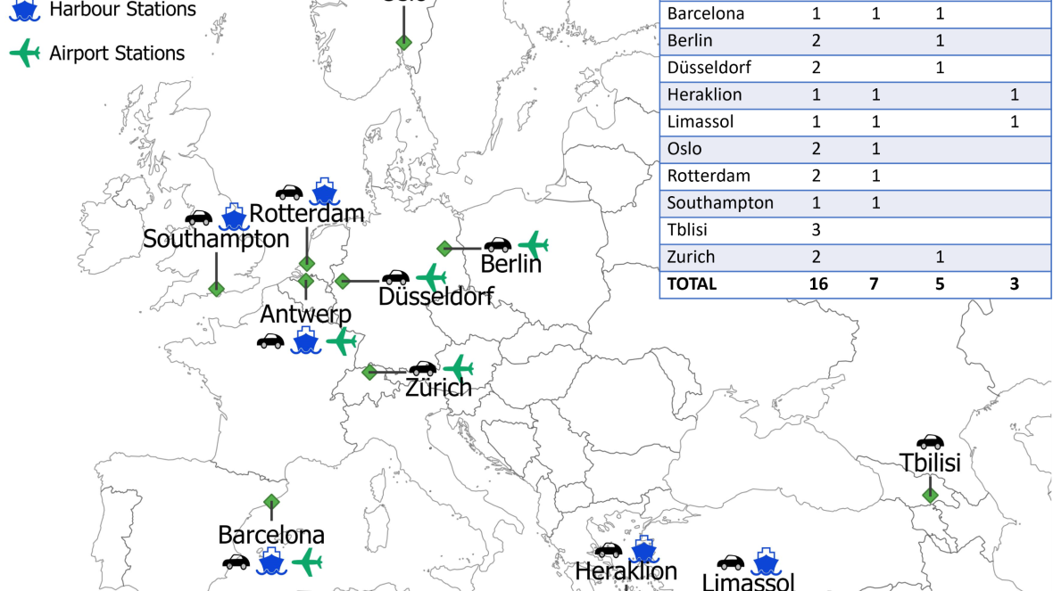 Net4Cities Standorte Überwachung der Luftqualität