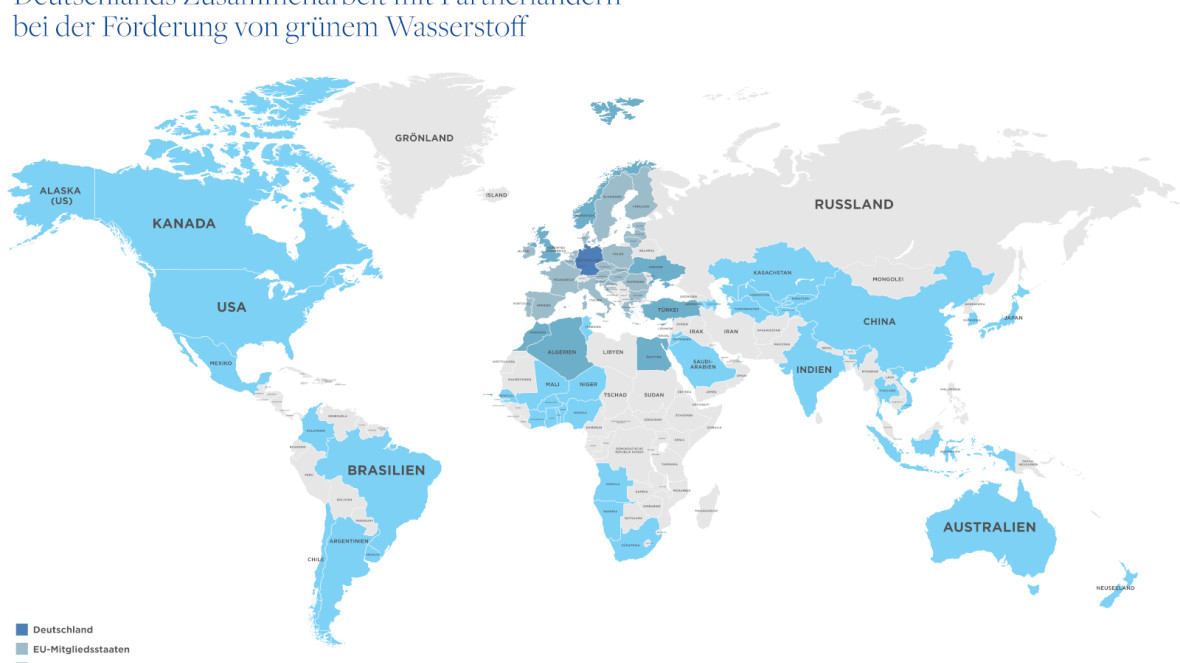 Deutschlands Zusammenarbeit bei grünem Wasserstoff