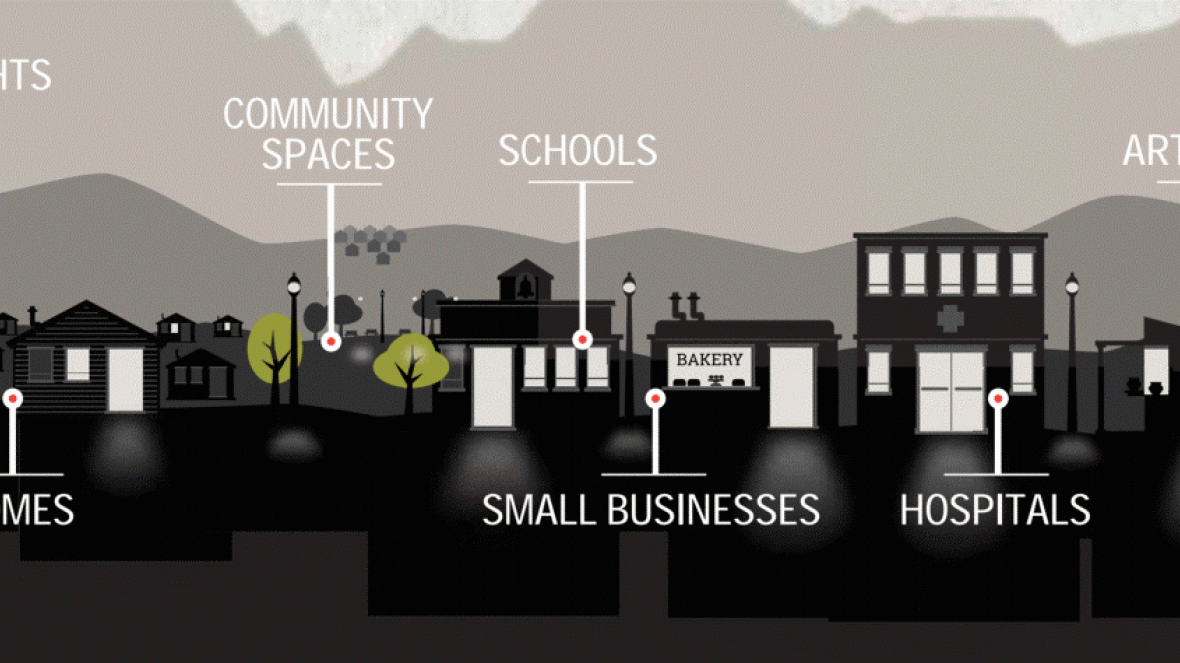 World Bank - ESMAP Illustrations 